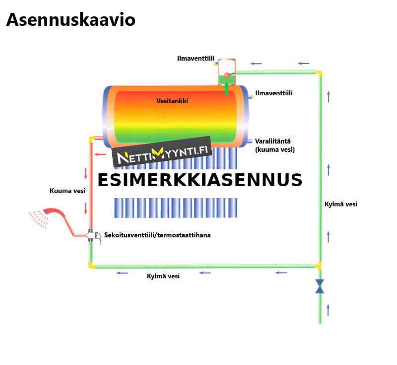 Aurinkovedenlämmitin