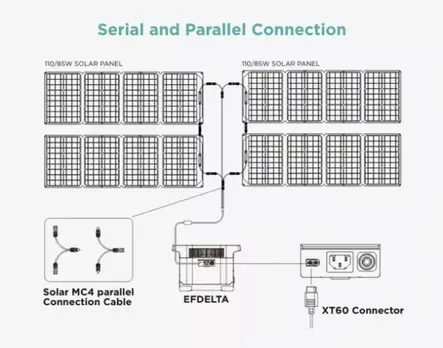 EcoFlow, Cable SolarMC4 ParallelConnct - EcoFlow lisävirtatuotteet - 4897082661290 - 2