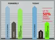 Uppopumppu GE-DP 6935 A ECO - Uppopumput - 4006825622270 - 9