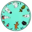 Muumit latausalusta turkoosi 15W - Langaton lataus - 6430080072620 - 2