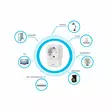 Älykäs pistoke PNI SmartHome SM441R ON / OFF -toistimen ja himmentimen avulla kaikissa Internet-laitteissa - PNI tuotteet - 5949066509940 - 5
