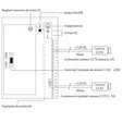 CCTV virtalähde PNI STC30.2A metallikotelossa 12V 30A 360W, 18 lähtöä - PNI tuotteet - 5949066536410 - 12