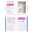 CCTV virtalähde PNI STC30.2A metallikotelossa 12V 30A 360W, 18 lähtöä - PNI tuotteet - 5949066536410 - 14