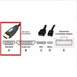 PNI H300 nopea 1.4V HDMI-kaapeli, plug-in, Ethernet, kullattu, 3m - PNI tuotteet - 5949066500220 - 9