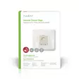 Pölypussi | 12 kpl | Mikrokuitu | Eniten myyty: Philips / Electrolux | Valkoinen - Pölypussit - 5412810292981 - 1