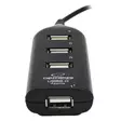 Esperanza USB jakaja 4 porttinen - USB-sovittimet ja telakointi - 5905784768601 - 1