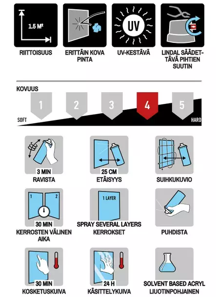 Spraymaali CarColor valkoinen 113000 - Maston Car Color spraymaalit - 6412490021672 - 2