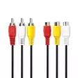 Komposiittivideokaapeli | 3x RCA uros | 3x RCA naaras | Niklattu | 480p | 2.00 m | Pyöreä | PVC | Musta | Label - Nedis tuotteet - 5412810426652 - 1