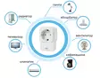 PNI SmartHome SM440 älykäs pistoke kaikkiin sähkölaitteisiin Internetissä - Älypistorasiat - 5949066509292 - 5