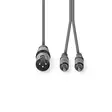 Balansoitu Audiojohto | XLR 3-Pin uros | 2x RCA uros | Niklattu | 1.50 m | Pyöreä | PVC | Tummanharmaa | Pahvikotelo - Audiokaapelit - 5412810295753 - 10