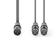 Balansoitu Audiojohto | XLR 3-Pin uros | 2x XLR 3-Pin naaras | Niklattu | 1.50 m | Pyöreä | PVC | Tummanharmaa | Pahvikotelo - Audiokaapelit - 5412810295593 - 10