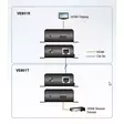 HDMI HDBaseT Lite Lähetin 40 m - Videojatkajat ja toistimet - 4719264642784 - 80