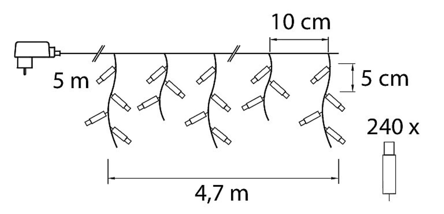 Led Valosarja Smarthome Jaapuikko 4 7m 240 Led Valkoinen Kirkas Valkoinen Nettimyynti Fi Verkkokauppa