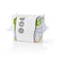 Alkaliparisto AAA | 1.5 V DC | 20 Kpl pakkaus - Alkaliparistot - 5412810266845 - 3