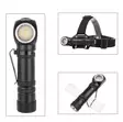 Otsalamppu vatti LedPower USB 800 lumen p=C3=A4=C3=A4kuva=20 - Otsalamput - 6438168107745 - 1