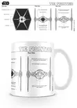 Star Wars "Tie Fighter Sketch" p=C3=A4=C3=A4kuva=20 - Fanimukit - 5050574234795 - 1