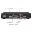 DABMAN i560 CD All-in-one HiFi-järjestelmä vahvistimella ja CD-soittimella DAB+ / FM / Internet / Bluetooth Musta - Radiot ja MP3/4-soittimet - 4024035254005 - 21