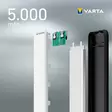 Power Bank Energy 5000mAh - Varavirtalähteet - 4008496018765 - 46