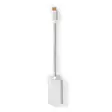 USB-C Sovitin | USB 3.2 Gen 1 | USB-C Uros | DisplayPort Naaras / USB-C Naaras | 4K@60Hz | Power delivery | 0.20 m | Pyöreä | Kullattu | Nailon / Punottu | Hopea | Laatikko kannella ja ikkunalla - Tietokone ja verkko - 5412810331765 - 2