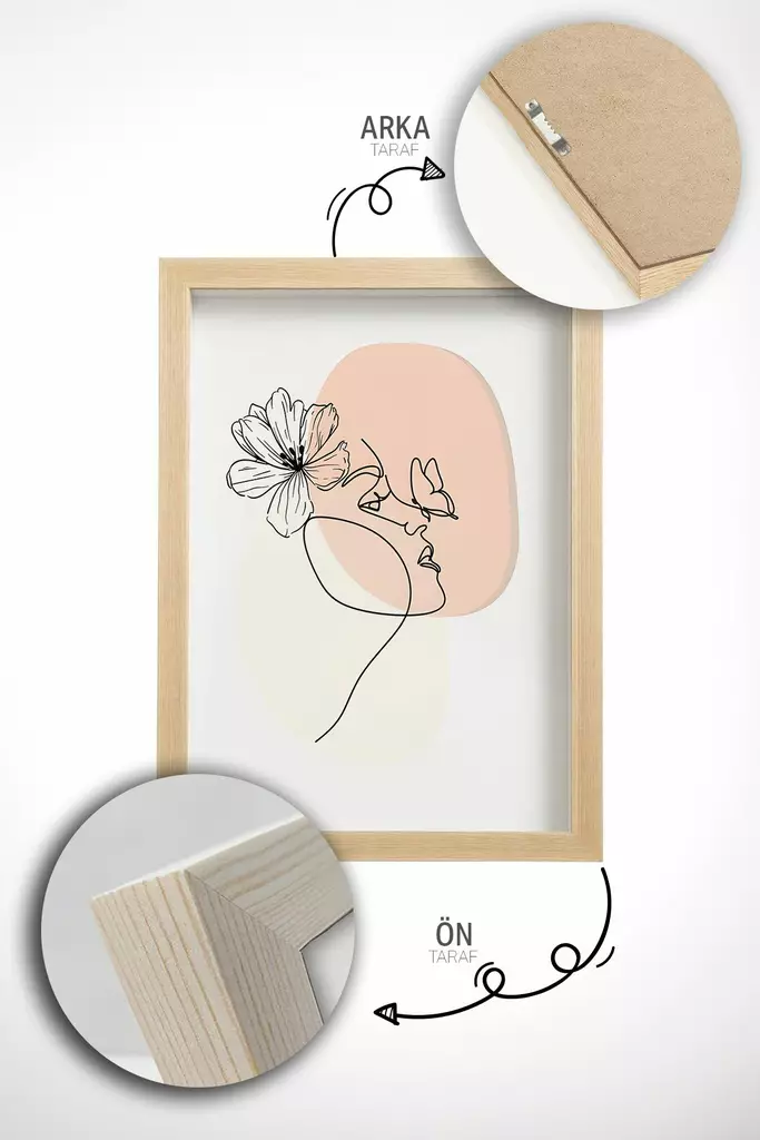 Monivärinen Koristeellinen Kolmen Osan Kehystetty Maalaus - 100% Massiivipuukehys, 100% MDF, 33x48 cm, Digitaalinen Painatus - Taulut ja kehykset - 8684283756155 - 1
