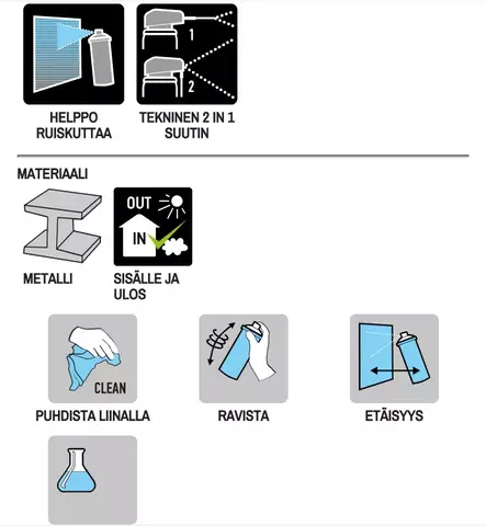 Spray R3 ruosteenirrottaja 400ml - Ruosteenesto - 6412494003506 - 2