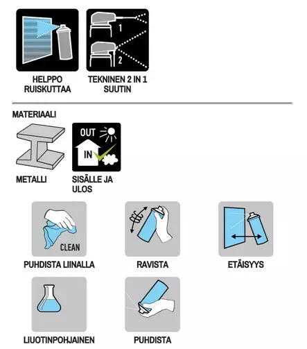 Spray terva 400ml - Öljyt - 6412494006026 - 2