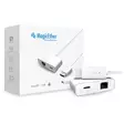 HDMI-suoratoistomediasoitin PNI EZCast MagicEther - PNI tuotteet - 5949066518676 - 6