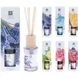 Huonetuoksu 30 ml - Ilmanraikastimet ja tuoksut - 8711295744426 - 1