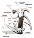Monitoimity=C3=B6kalu vasara 13-in-1, Neo Tools - Retkityökalut - 5907558453607 - 3