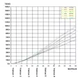 Polkupyörän harjoitusvastus Heed - Polkupyörätarvikkeet ja varaosat - 6438014269627 - 5