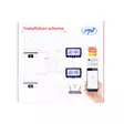 Älykäs termostaatti PNI CT410 PRO hystereesi ± 0,1 °C langaton, WiFi:llä, 2 vyöhykkeen ohjaus Internetin kautta, lämmitysjärjestelmille, pumpuille, solenoidiventtiileille, ohjaus PNI Smartin tai Tuyan - PNI tuotteet - 5949066533327 - 9