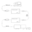 HDMI Vahvistin | Cat6 yli | Jopa 60m | 1080p | 1.65 Gbps | Metalli | Antrasiitti - Videojatkajat ja toistimet - 5412810320028 - 80
