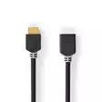 High Speed HDMI Kaapeli Ethernet | HDMI liitin | HDMI Ulostulo | 4K@60Hz | ARC | 18 Gbps | 2.00 m | Pyöreä | PVC | Antrasiitti | Laatikko - HDMI-kaapelit - 5412810412488 - 1