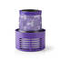 Imurin Patruunasuodatin | Korvaus: Dyson | V10, SV12 | Moottorisuodatin - Suodattimet - 5412810310968 - 2