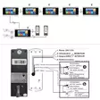 Lisänäyttö PNI SafeHome PT720MW Smart Video Intercomille - PNI tuotteet - 5949066529368 - 8