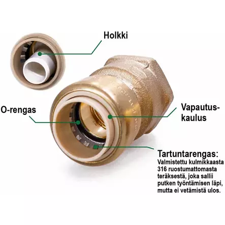 Tulppa 12 mm pikaliitin - Putkiasennustarvikkeet - 6438140554819 - 2