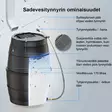 Green Land 170 l sadevesitynnyri - Sadevesitynnyrit - 6438014367569 - 3