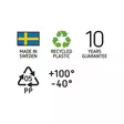 S=C3=A4ilytyslaatikko Recycled 65 SmartStore - Muovilaatikot ja säilytyslaatikot - 7332462085329 - 3