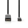 USB-C Sovitin | USB 3.2 Gen 1 | USB-C Uros | HDMI liitin | 4K@60Hz | 2.00 m | Pyöreä | Kullattu | PVC | Antrasiitti | Laatikko - Tietokone ja verkko - 5412810331659 - 10