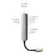 USB N Moniporttisovitin | 4-in-1 | USB 3.2 Gen 1 | USB-C Uros | HDMI Ulostulo / RJ45 Naaras / USB-A Naaras / USB-C Naaras | 5 Gbps | 0.20 m | Pyöreä | Kullattu | PVC | Antrasiitti | Laatikko - Tietokone ja verkko - 5412810414239 - 50
