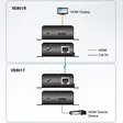 HDMI HDBaseT Lite Laajennin 40 m - Videojatkajat ja toistimet - VE801-AT-G - 80
